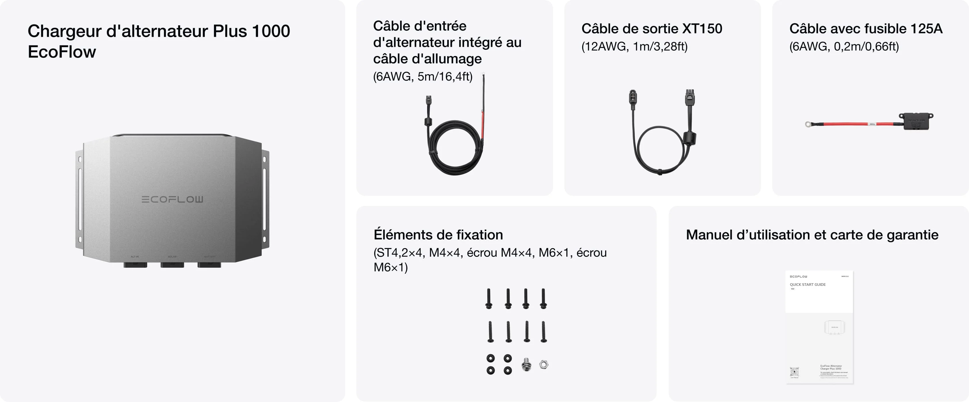 Contenu du coffret
